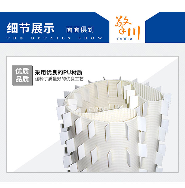 <a href='http://www.yiemit.com/' target='_blank'><u>PU同步帶</u></a>加擋板