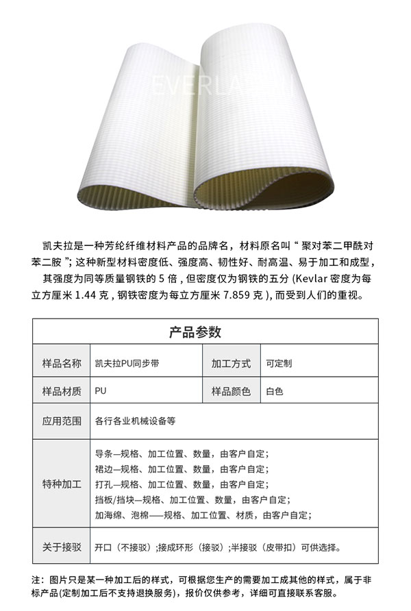 超寬<a href='http://www.yiemit.com/' target='_blank'><u>同步帶</u></a>