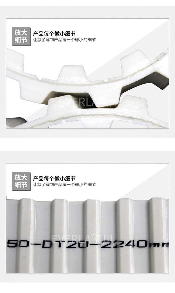 雙面?zhèn)鲃?dòng)帶