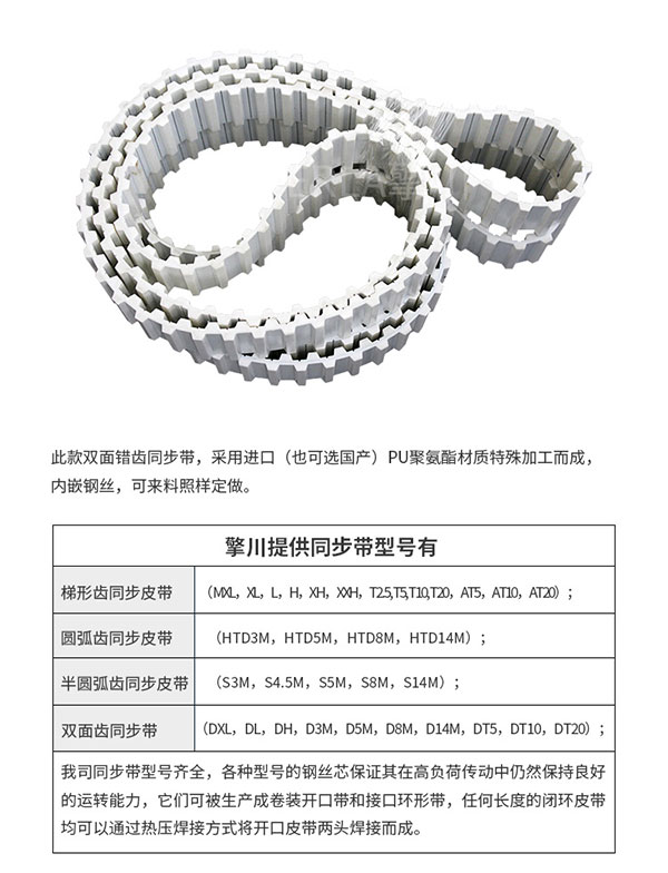 雙面齒<a href='http://www.yiemit.com/' target='_blank'><u>PU同步帶</u></a>定制