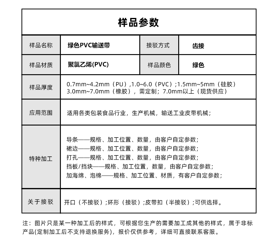 1675404825187329.jpg 輸送帶PVC模板_05.jpg