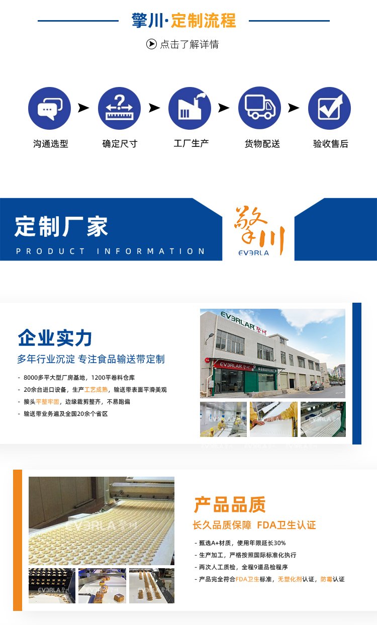 PU同步帶加開槽打孔綠布