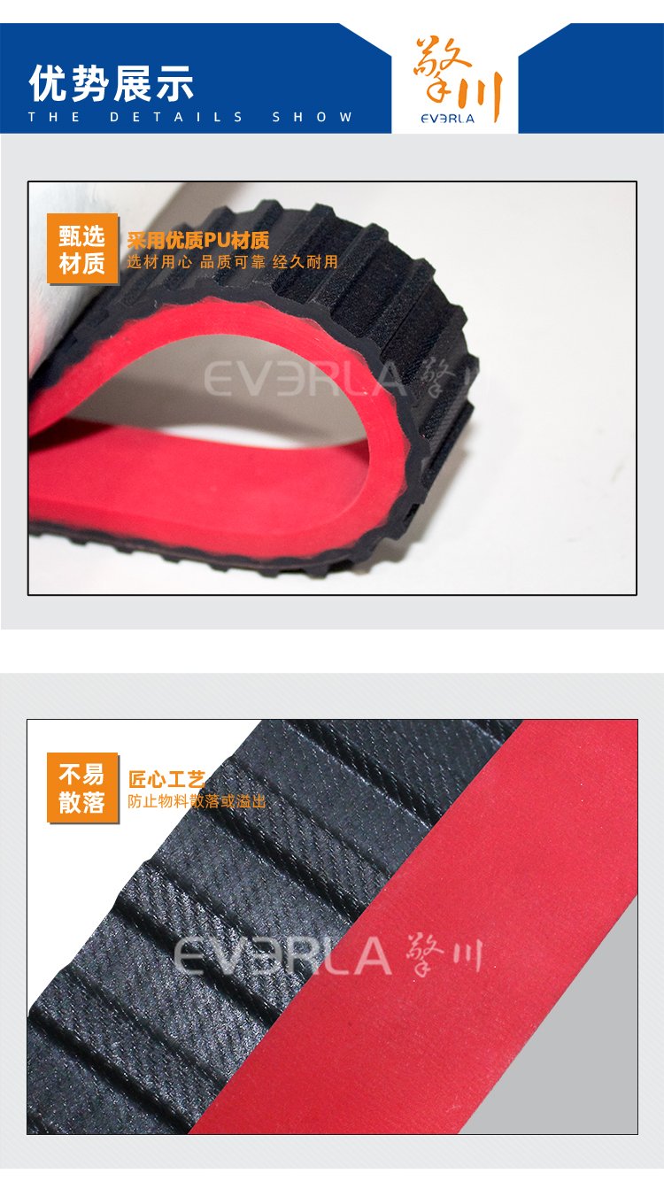 橡膠同步帶加紅膠開槽打孔