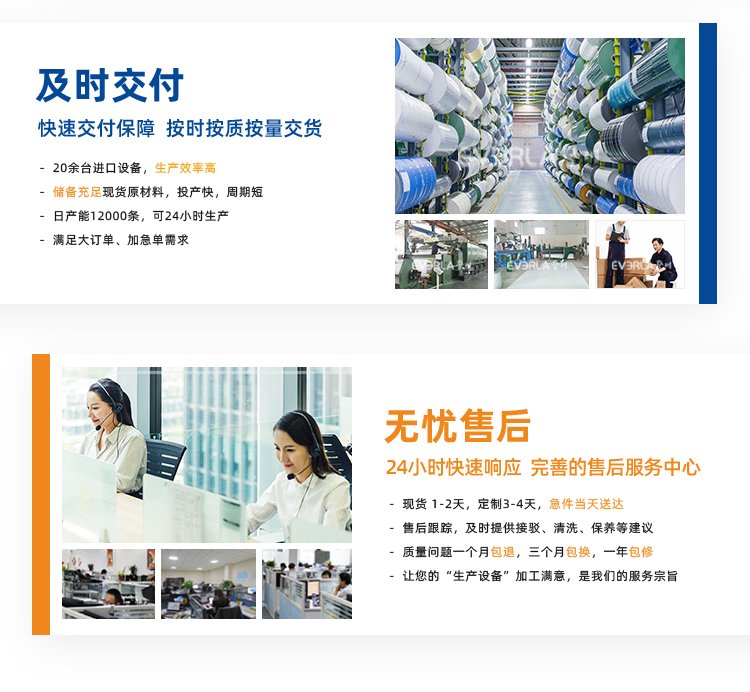 PU同步帶加藍(lán)布泡棉