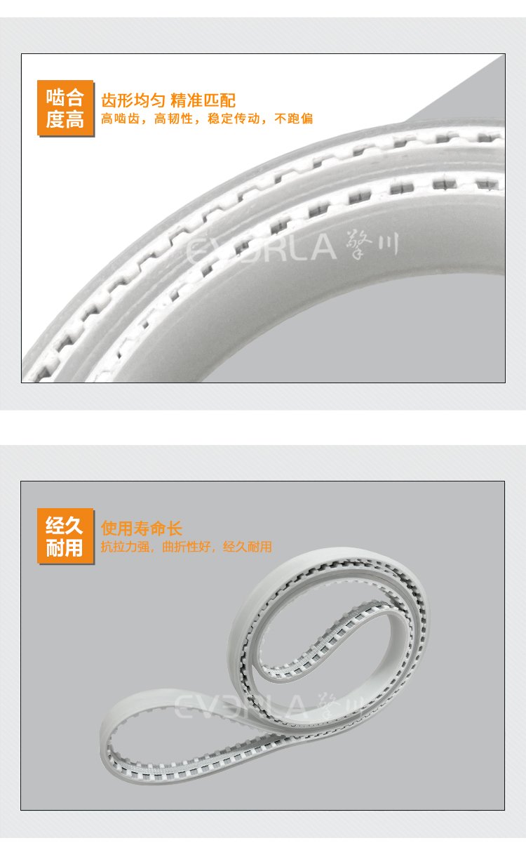 PU同步帶加PU膠