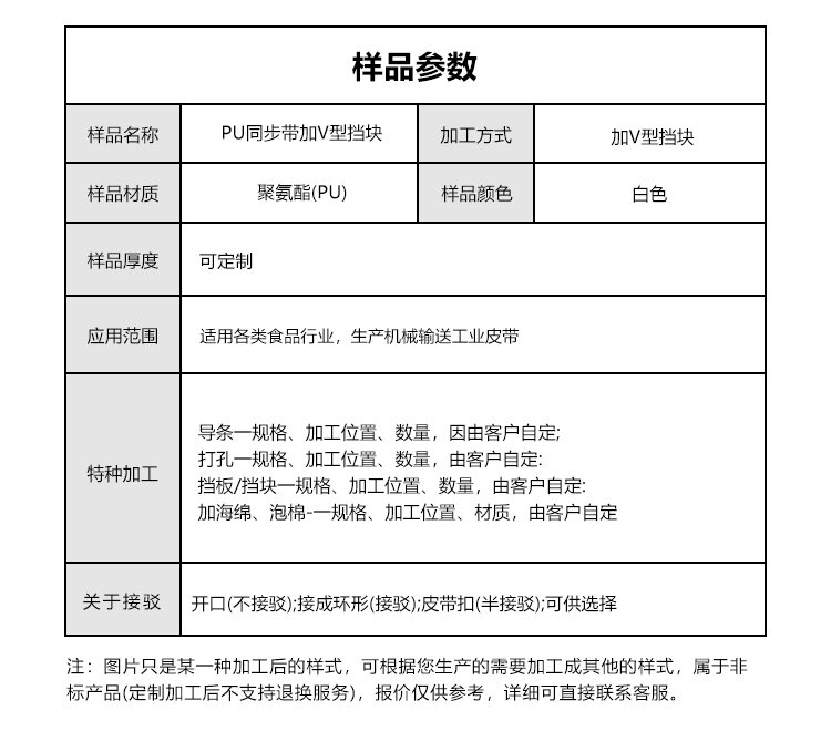 PU同步帶加V型擋塊