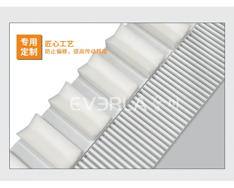 PU同步帶加V型擋塊