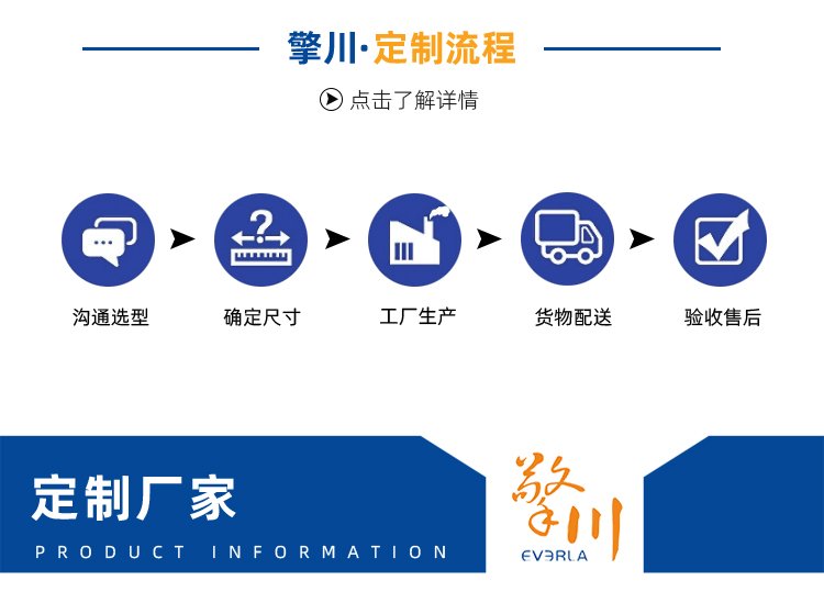 PU同步帶加V型擋塊