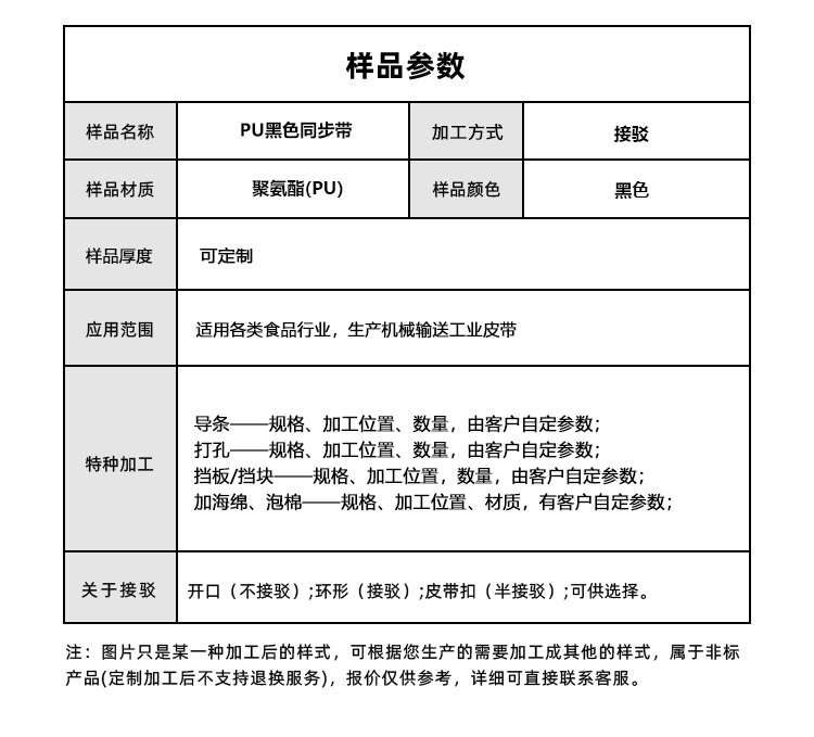 黑色PU<a href='http://www.yiemit.com/' target='_blank'><u>同步帶</u></a>