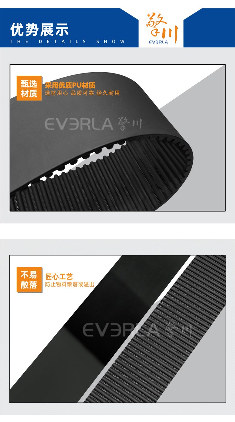 黑色PU<a href='http://www.yiemit.com/' target='_blank'><u>同步帶</u></a>