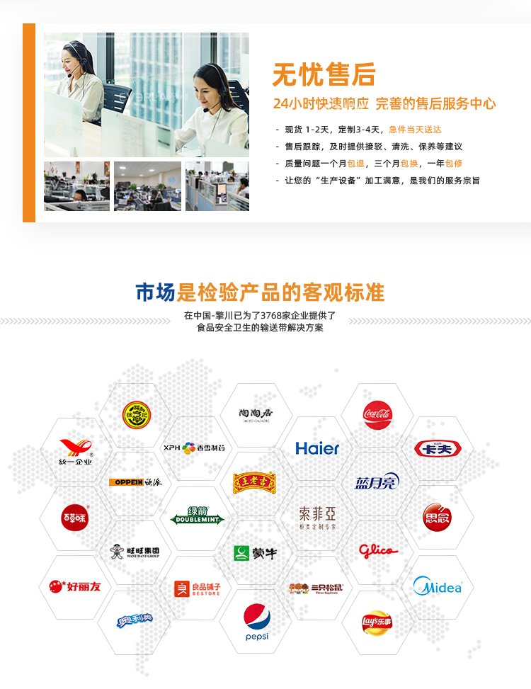 黑色PU同步帶加黑膠開槽