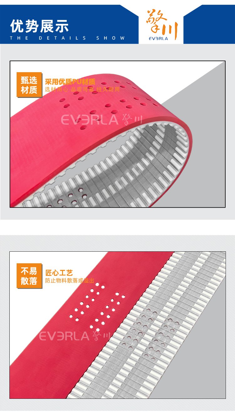 PU同步帶加紅膠開槽打孔