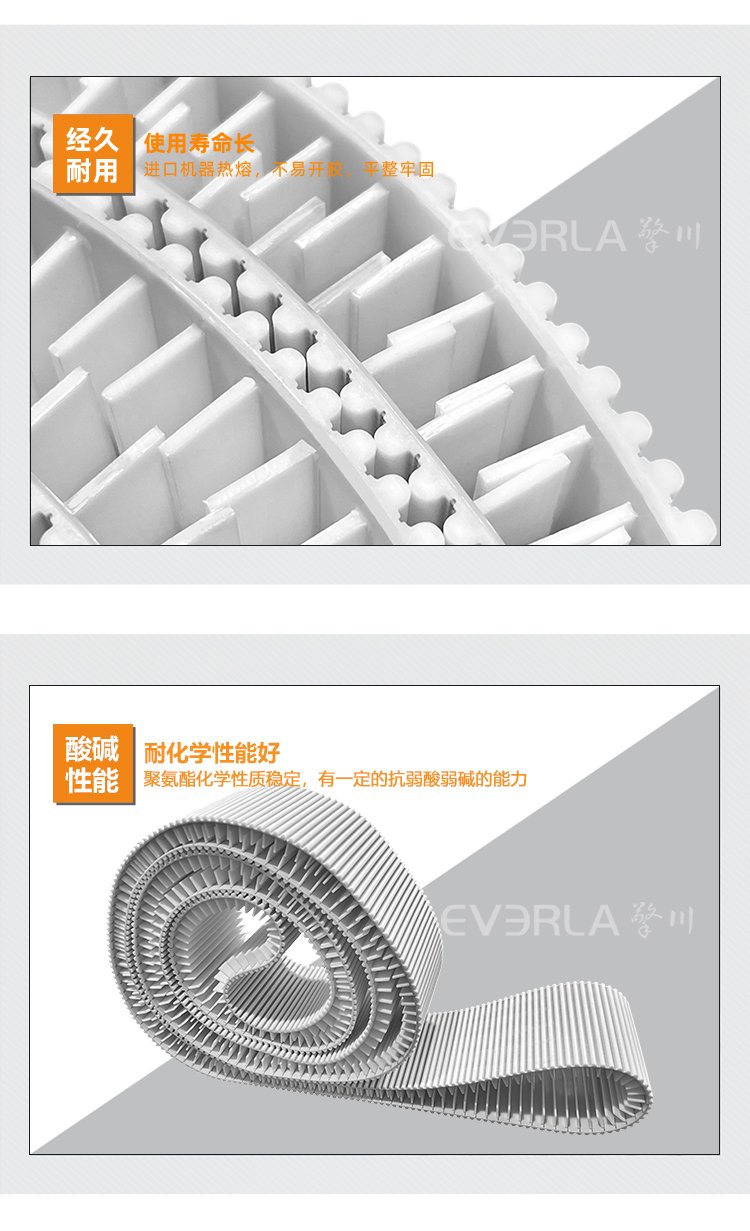 PU同步帶加擋板