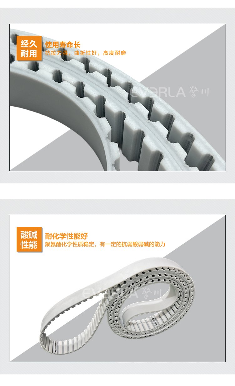 PU同步帶加打孔