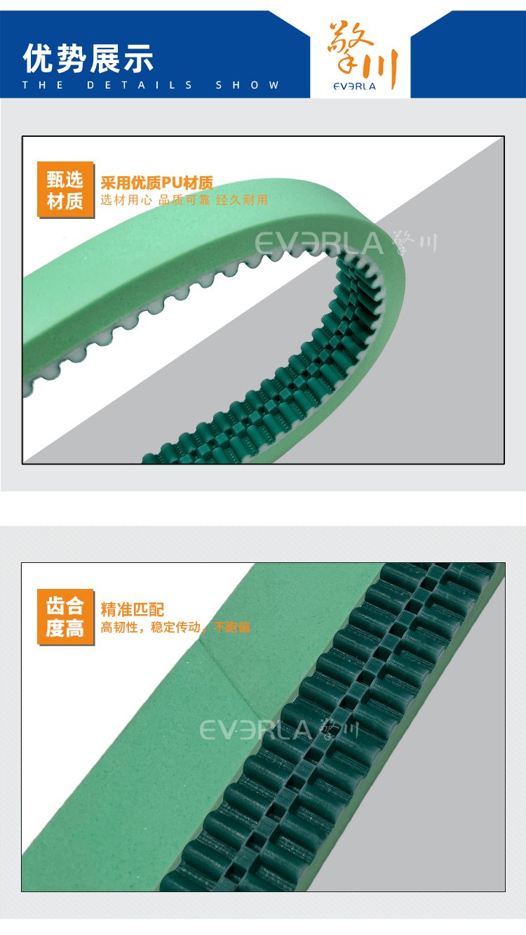 PU同步帶加綠布發(fā)泡膠