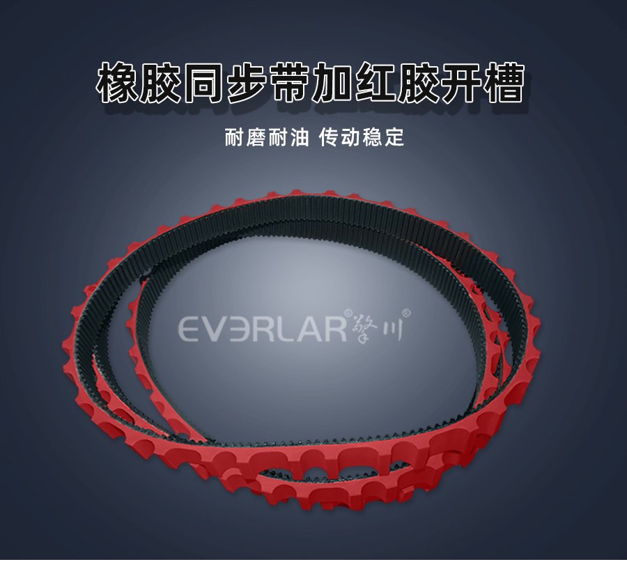 橡膠同步帶入門：齒形、型號及規(guī)格基礎(chǔ)指南