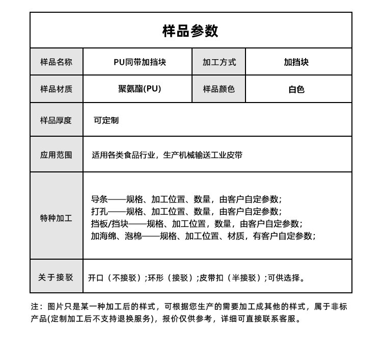 PU同步帶加擋塊