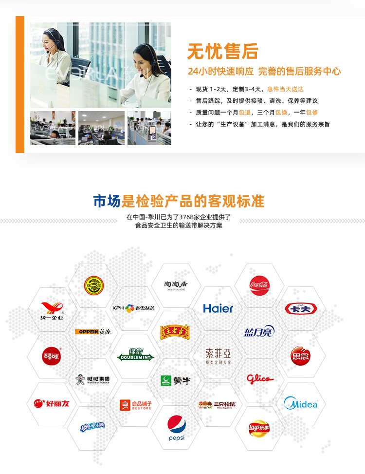 PU同步帶加魚骨紋