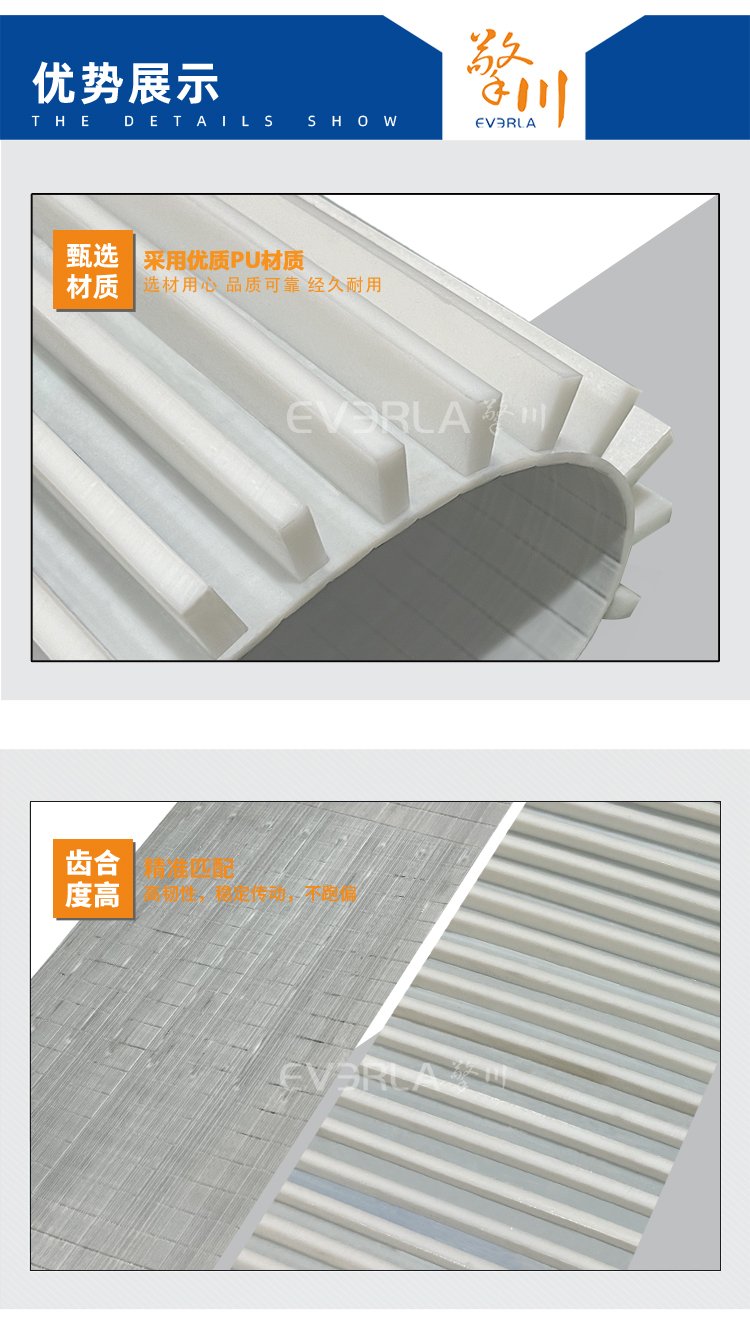 PU鋼絲平面同步帶加擋板