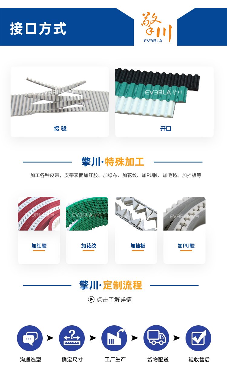 黑色橡膠同步帶