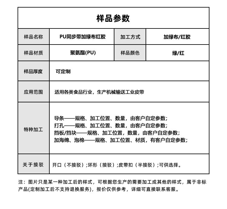 PU同步帶加綠布紅膠