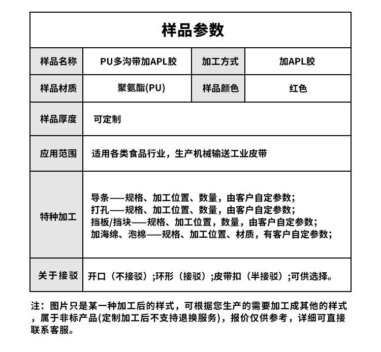 PU多溝帶加APL膠