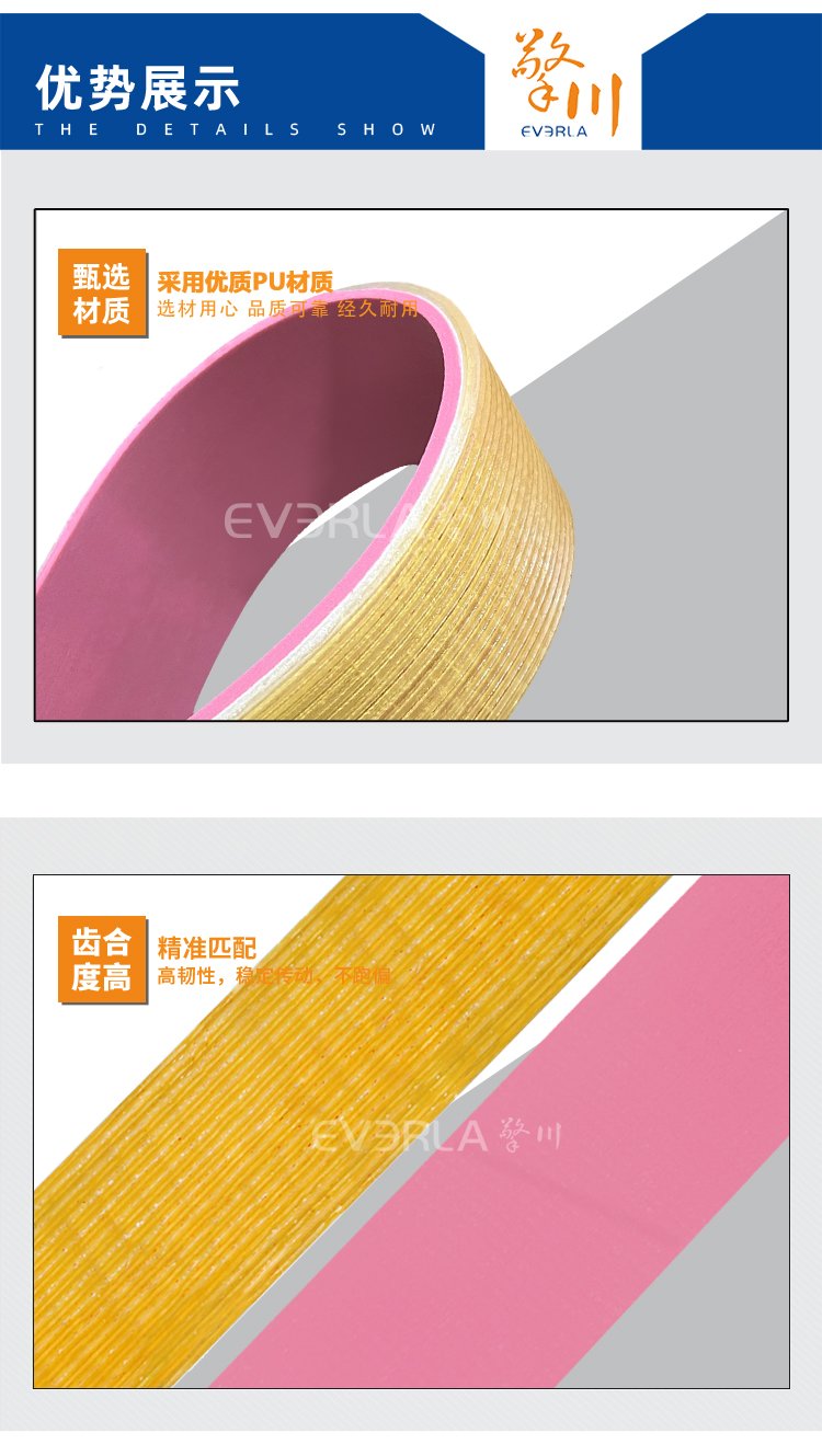 PU多溝帶加APL膠