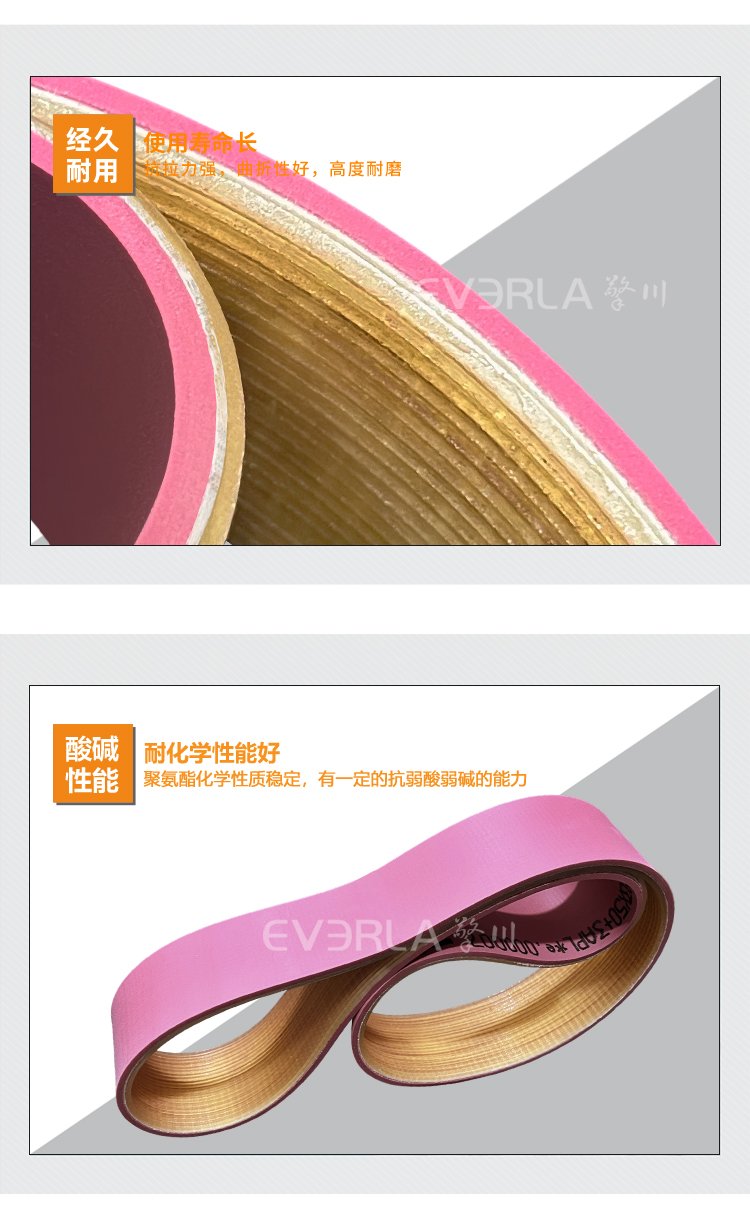 PU多溝帶加APL膠