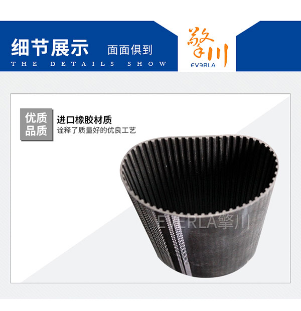 包裝行業(yè)_<a href='http://www.yiemit.com/' target='_blank'><u>橡膠同步帶</u></a>