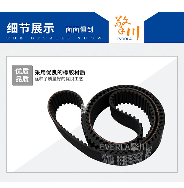 進口<a href='http://www.yiemit.com/' target='_blank'><u>橡膠同步帶</u></a>