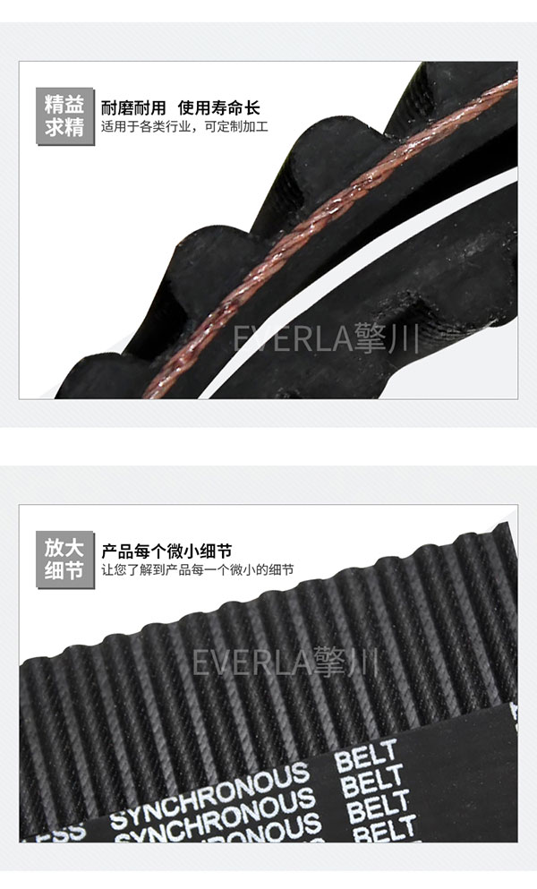 日本三星<a href='http://www.yiemit.com/' target='_blank'><u>橡膠同步帶</u></a>